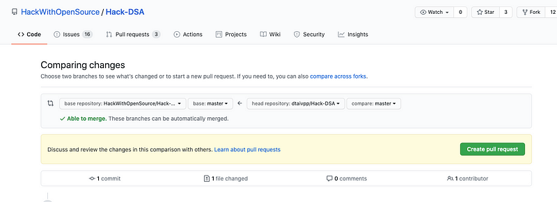 Creating a pull request.