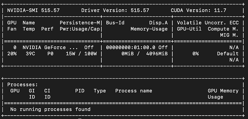 Using NVIDIA GPU’s with K3’s