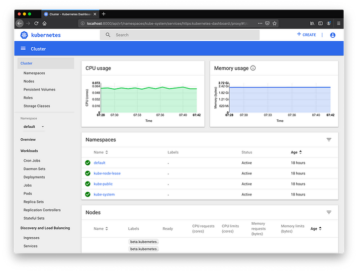 Installing Kubernetes in VirtualBox